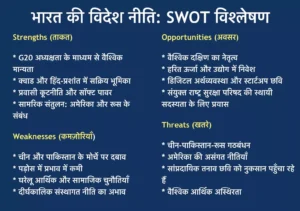 भारत की विदेश नीति, एक विश्लेषण