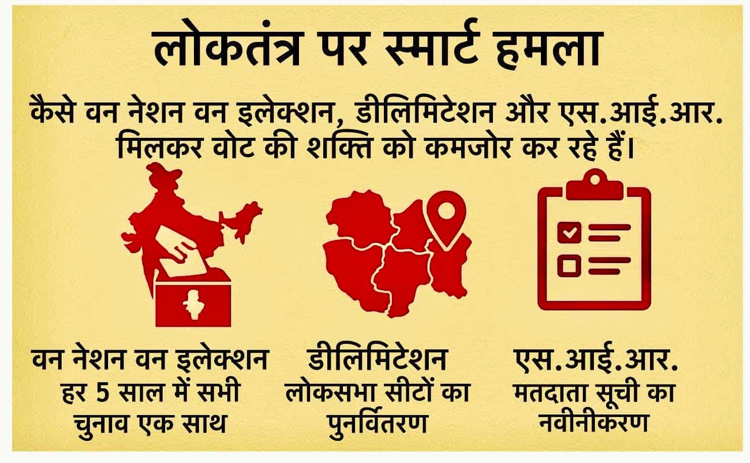 लोकतंत्र पर स्मार्ट हमला